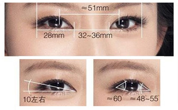 小眼症矫正的具体方式有哪些？术后会留疤吗？