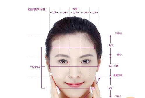 成都纽莱茵整形专家郑在祐做下颌角整形怎么样?郑在祐下颌角案例效果展示