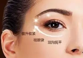激光去眼袋会留疤痕吗？