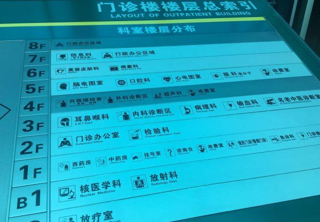 雅安市人民医院烧伤整形科_索引图