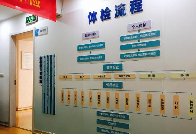 宣城仁爱医院整形烧伤外科_体检流程
