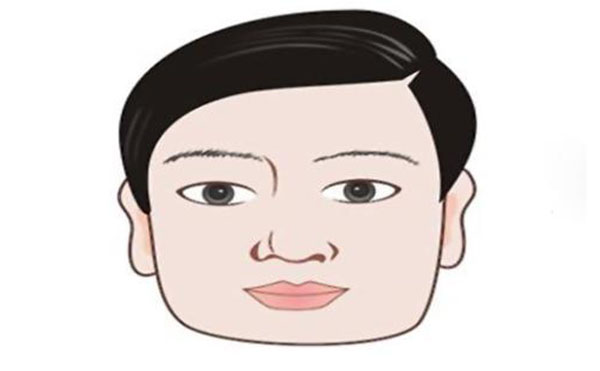 咬肌切除术前术后的注意事项有哪些?