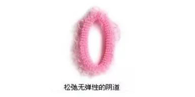 自体脂肪私密紧致术前