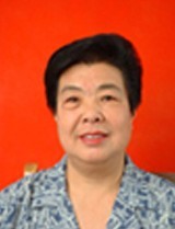 张喜兰